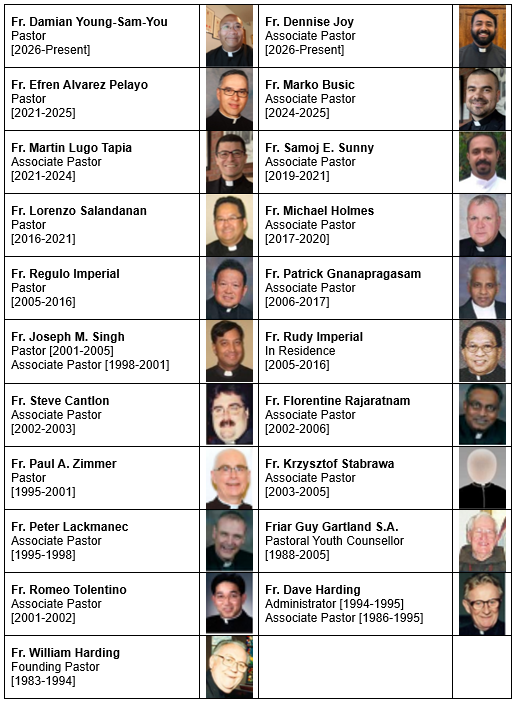 List of present and past clergy at Prince of Peace