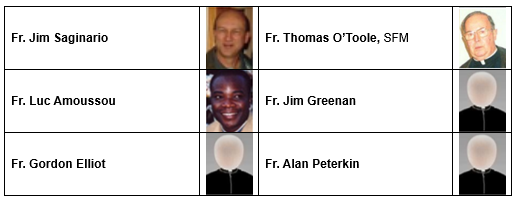 List of clergy who have assisted at Prince of Peace Parish